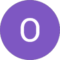 Oksana Shishikina Avatar